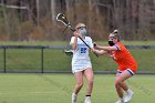 WLax vs CGA  Women’s Lacrosse vs Coast Guard Academy. : Wheaton, LAX, WLax, Lacrosse